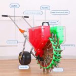 Manual Seeder & Fertilizer Applicator - Image 4