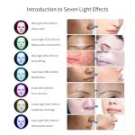 LED Facial Mask - Image 4