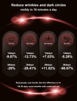 Red LED Light Therapy Mask - Image 7