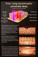 Red LED Light Therapy Mask - Image 9