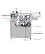 Automatic Tube Filler & Sealer - Image 4