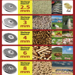 Electric Feed Pellet Machine - Image 6