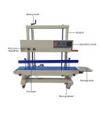 Heavy Duty Vertical Band Sealer - Image 5
