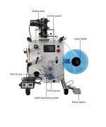 Semi-Auto Round Bottle Labeller - Image 4